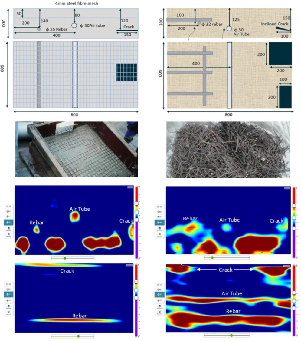 Figure: Selected C-Scan and D- Scan images from the steel mesh concrete, 4mm (left) & steel fiber reinforced concrete (right) showing the inside features.