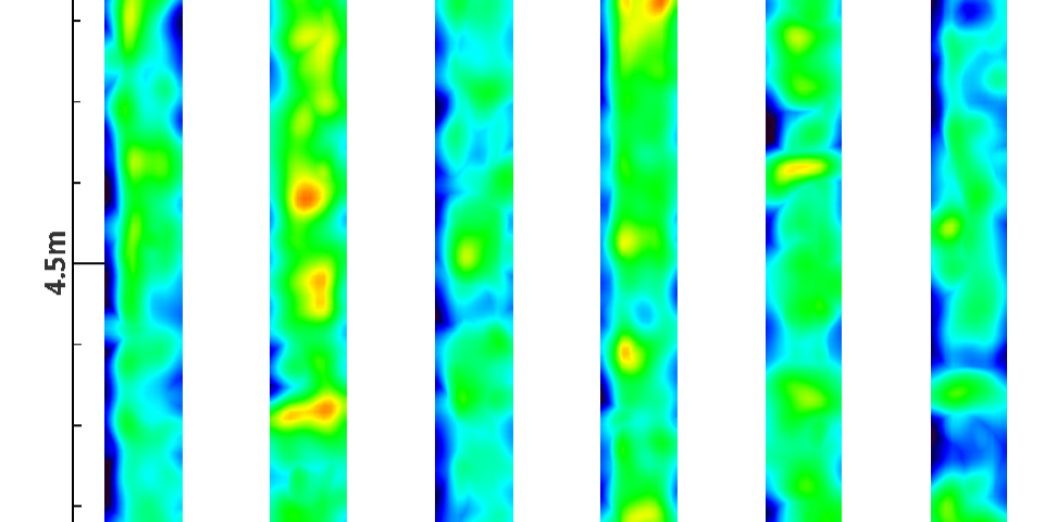 Sparse track coverage example
